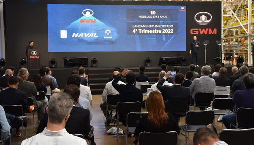 投資115億元 100 電動(dòng)化產(chǎn)品 長(zhǎng)城汽車(chē)巴西工廠交接同步發(fā)布巴西戰(zhàn)略