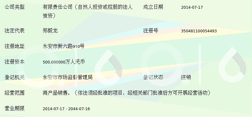 福建省嘉德龍海產(chǎn)品發(fā)展投資控股的戰(zhàn)略布局與前景